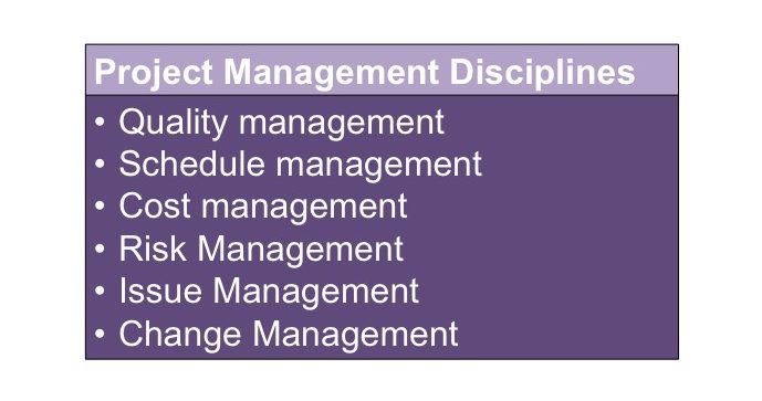 project based discipline assignment